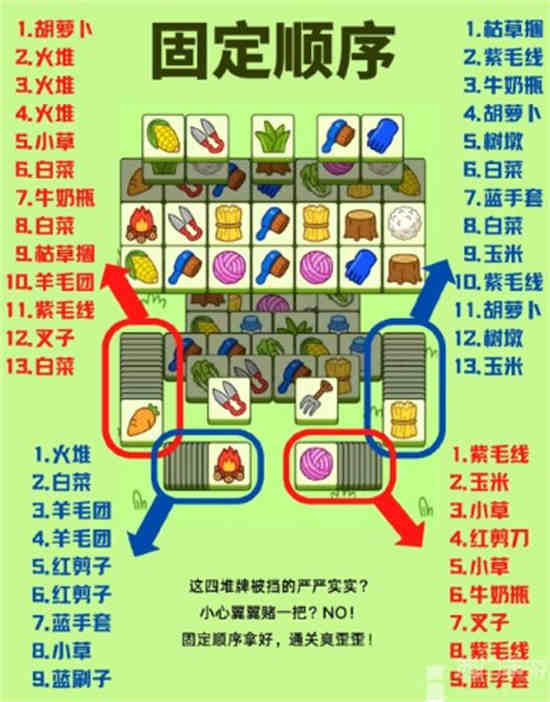 羊了个羊第二关多少张牌   第二关卡片牌数量介绍[多图]图片2