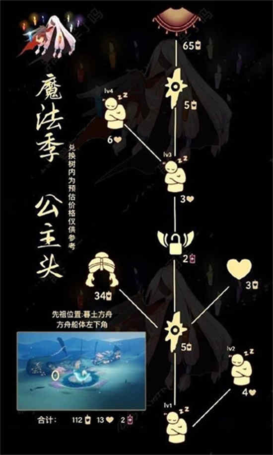 光遇星月头冠礼包多少钱   星月头冠礼包价格一览[多图]图片2